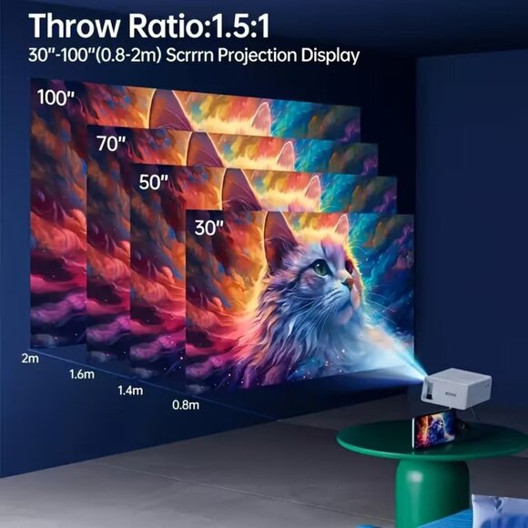 USB-Powered Portable Projector w Remote Control Full HD1080P Mini Home Theater - Picture 2 of 5